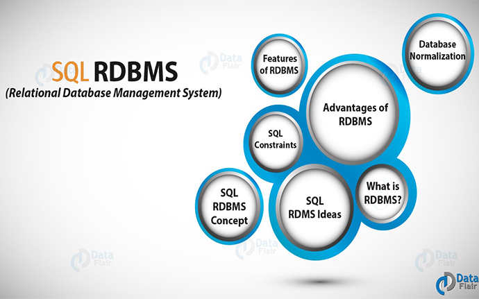 rdbms